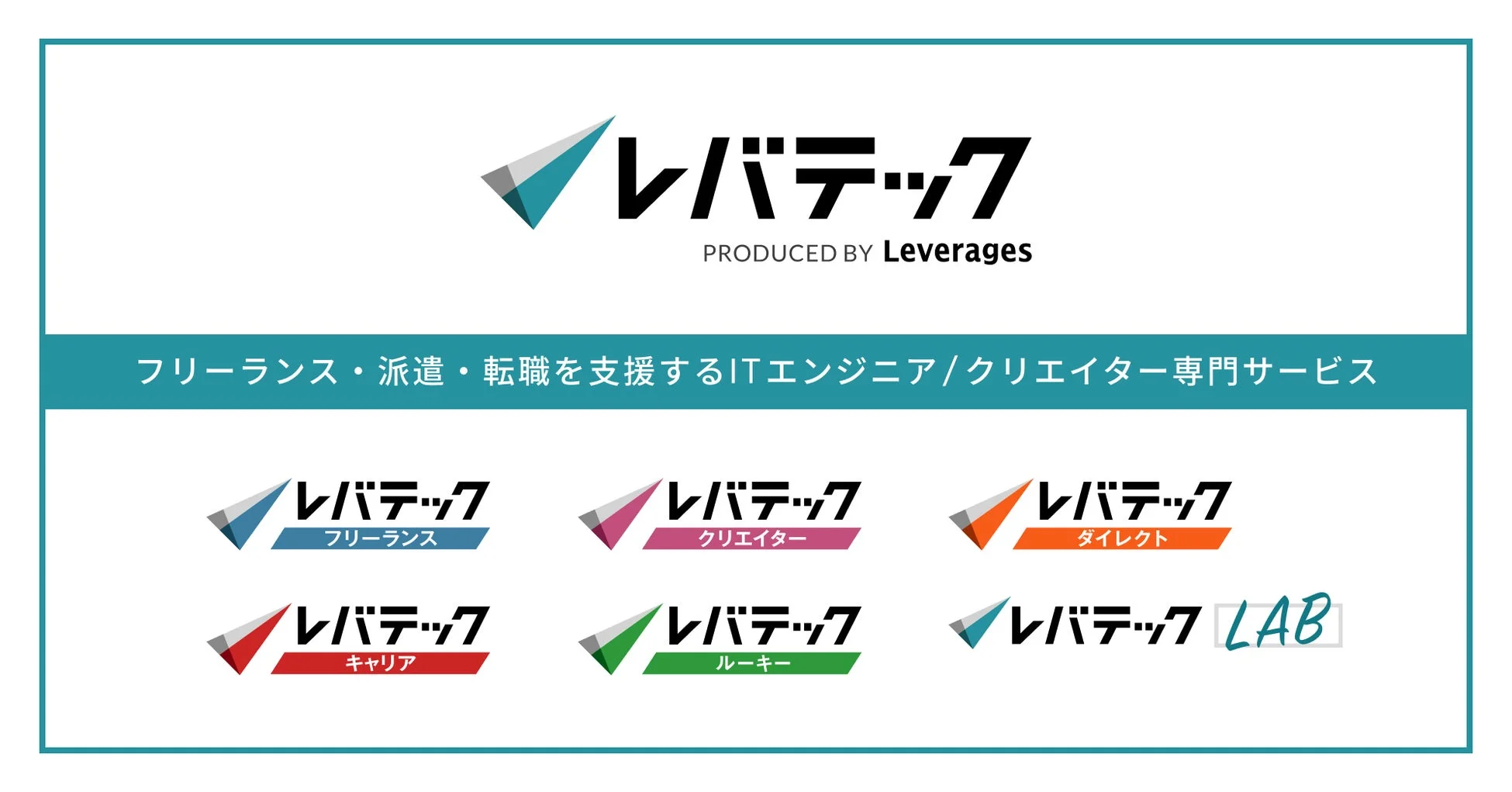 レバテックサービス一覧