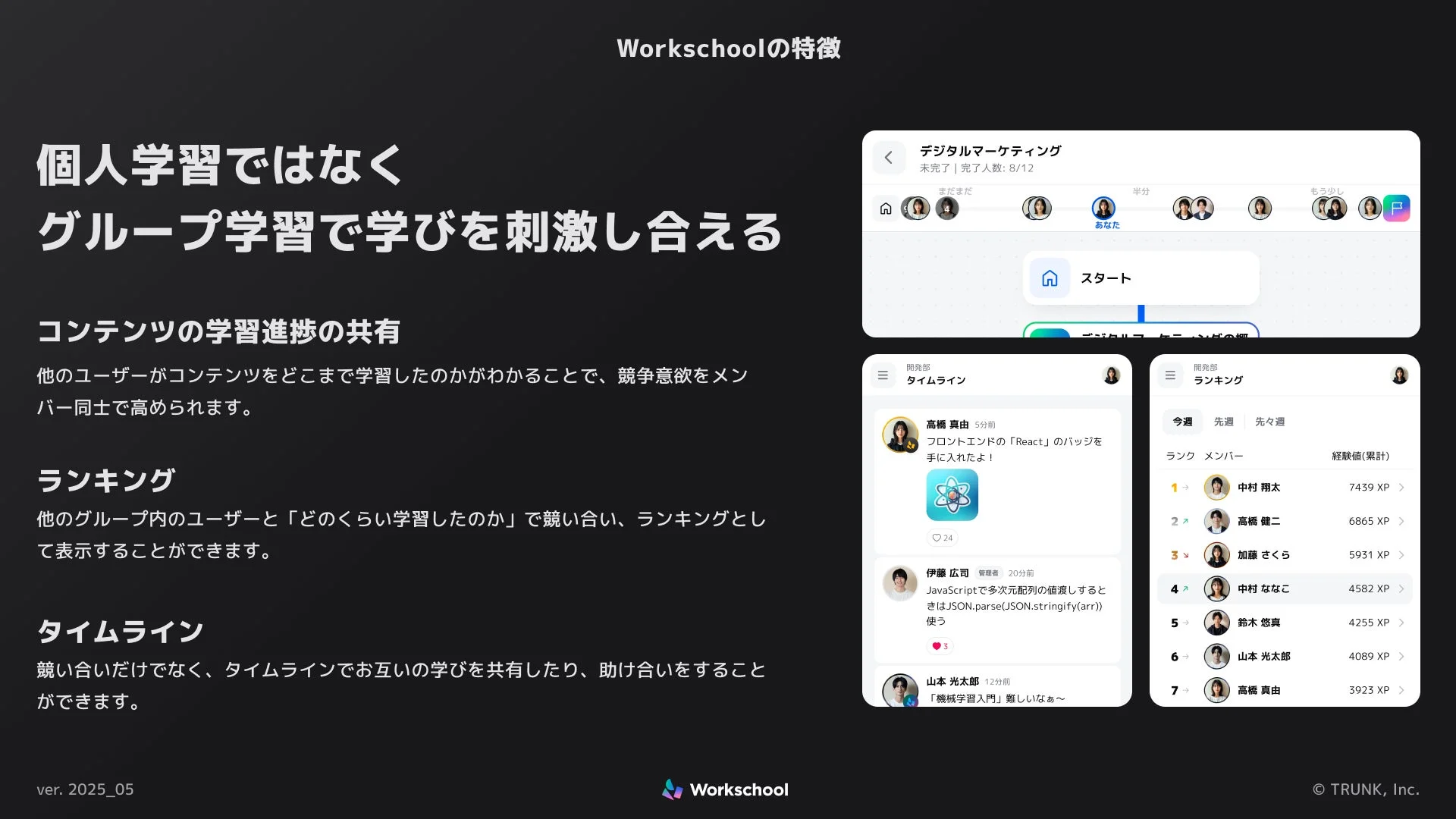 Workschoolのゲーミフィケーション機能
