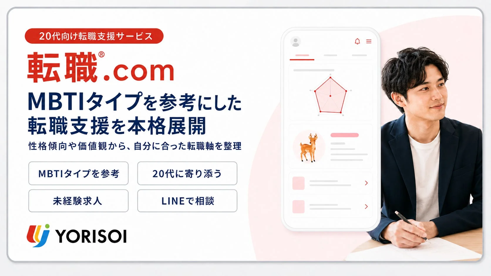 転職.comサービス紹介