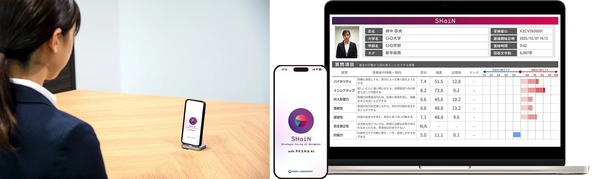 SHaiNのレポート画面イメージ