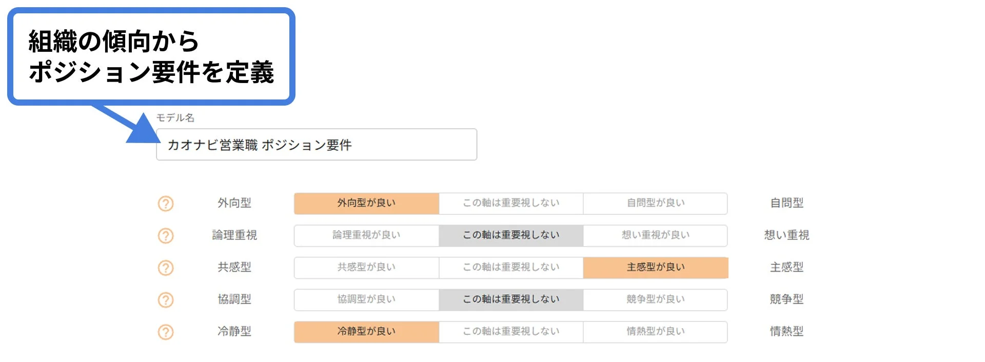組織の傾向に基づき職務要件を定義するUI画面