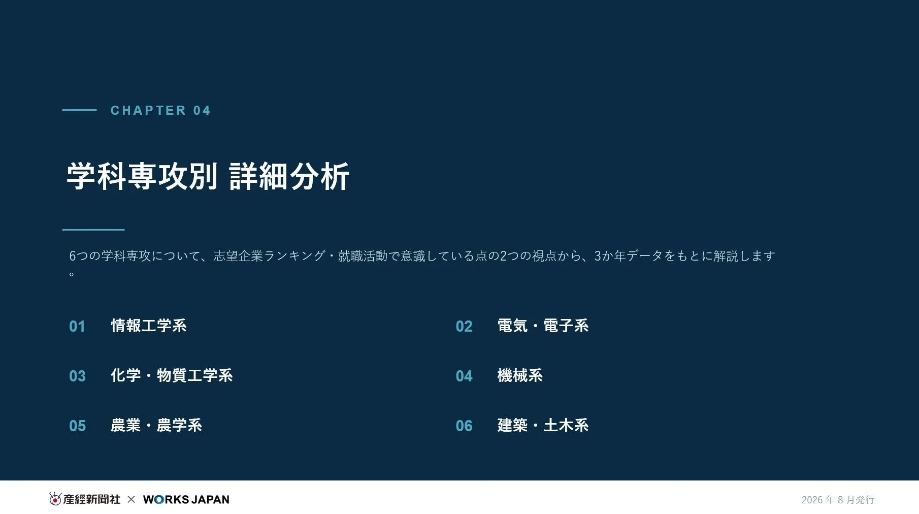 学科専攻別 詳細分析