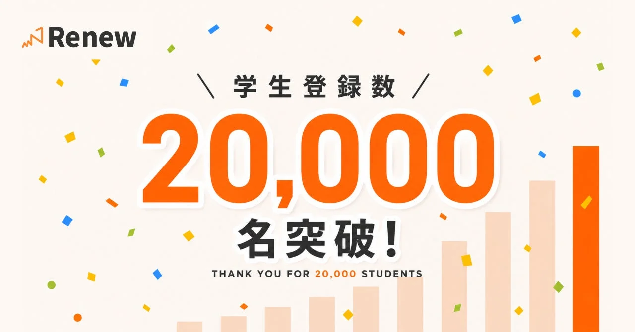 学生登録数20,000名突破！