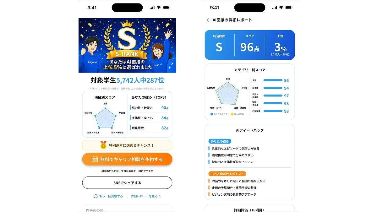 Lognaviの画面イメージ：学生から見たAI面接の評価レポート