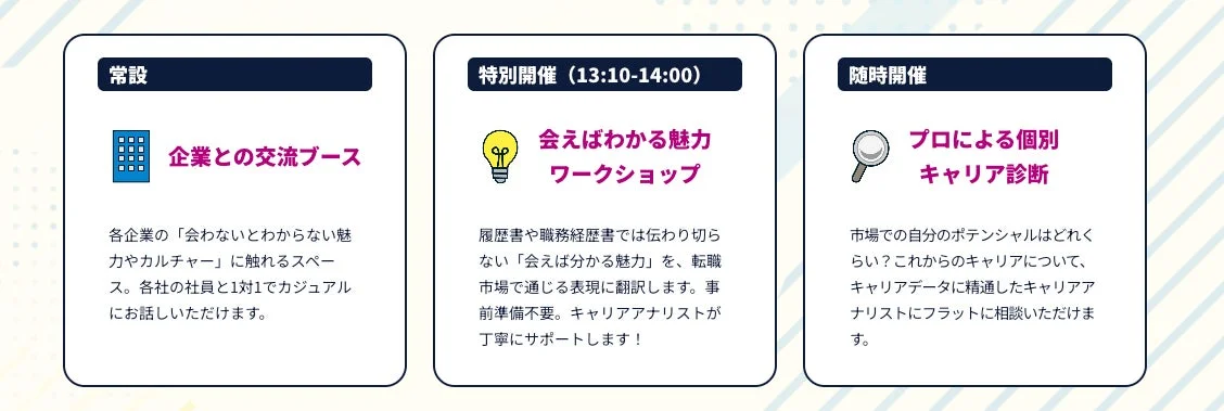 体験型エリア