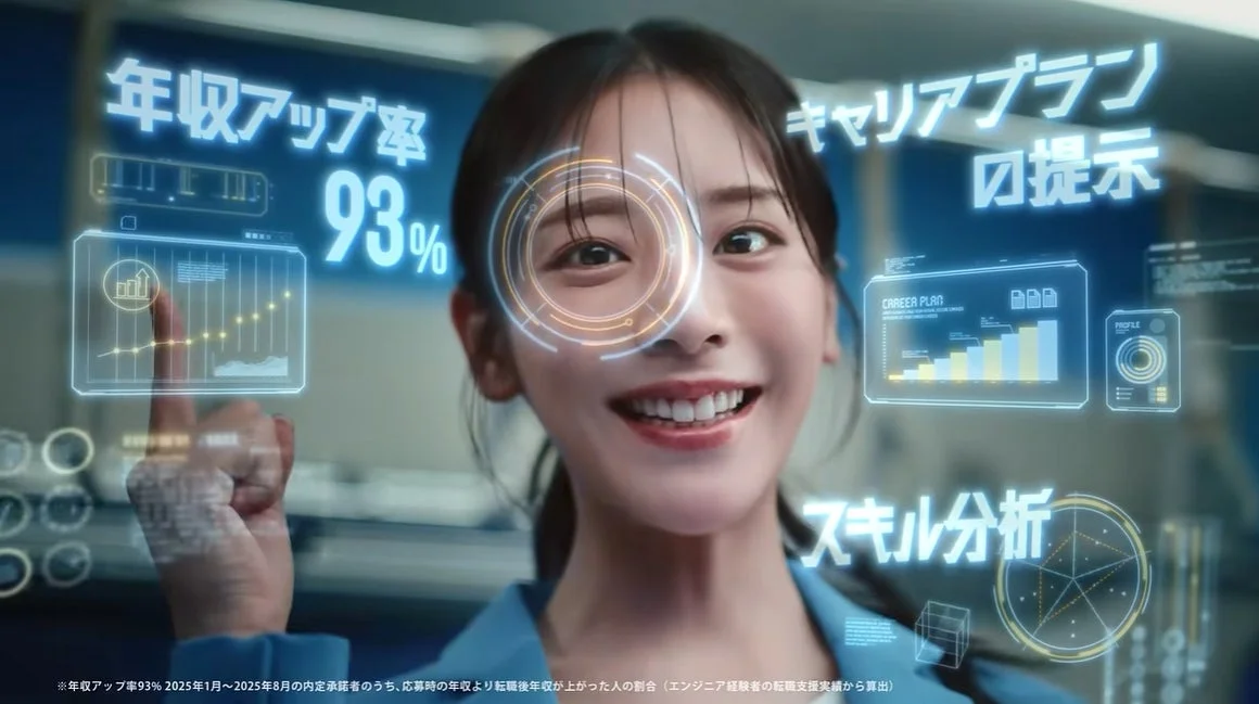 年収アップ率 93% キャリアプラン 提示 スキル分析 CAREER PLAN PROFILE