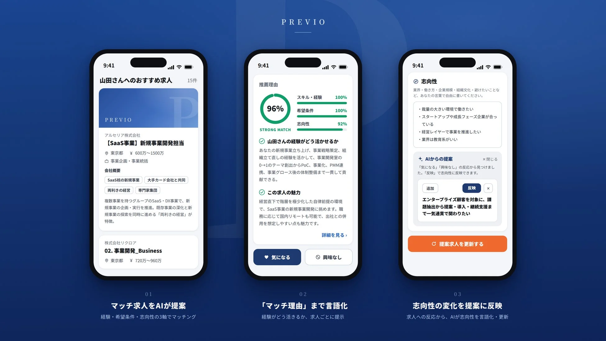 PREVIOアプリ画面
