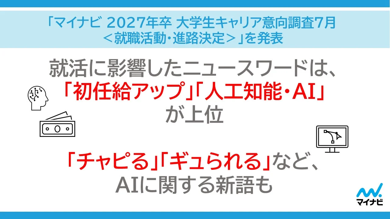 マイナビ2027年卒 大学生キャリア意向調査7月