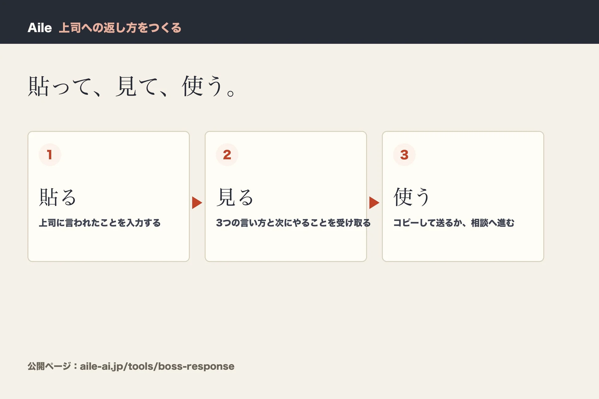 上司への返し方をつくる 貼って、見て、使う。