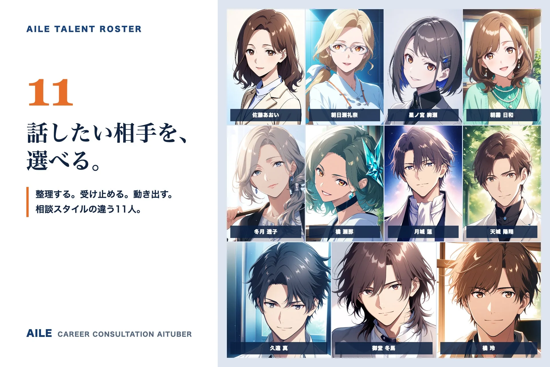 AILE TALENT ROSTER 11