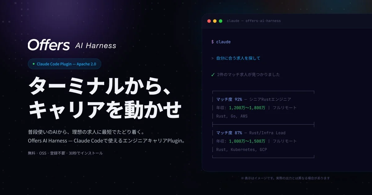 AI,キャリア,求人,エンジニア,ターミナル,プラグイン,Claude Code,Rust,Go,AWS,Kubernetes,GCP,フルリモート,OSS,無料,転職,採用