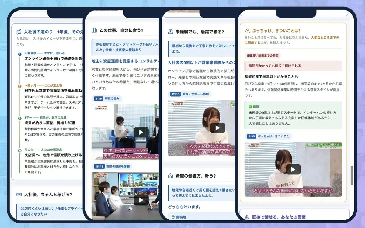 入社後の道のりイメージ