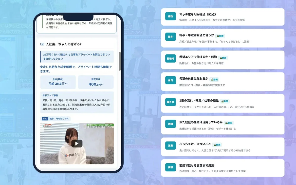 シミュレーション結果イメージ