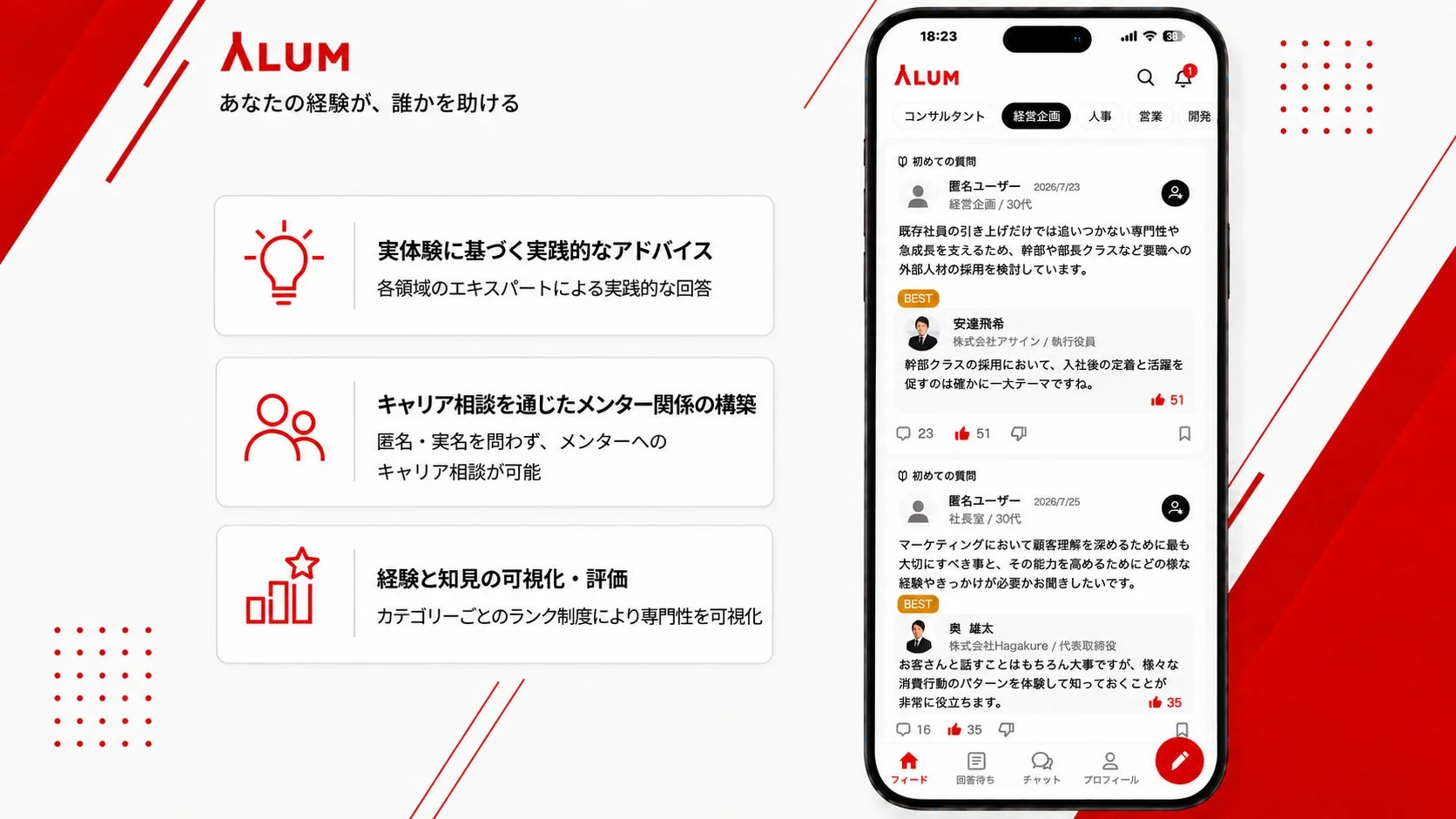 ALUMのコンセプトとアプリ画面