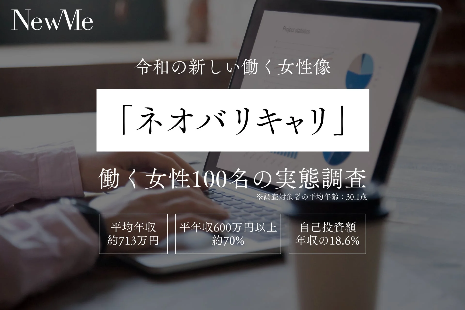 ネオバリキャリ100人の実態調査