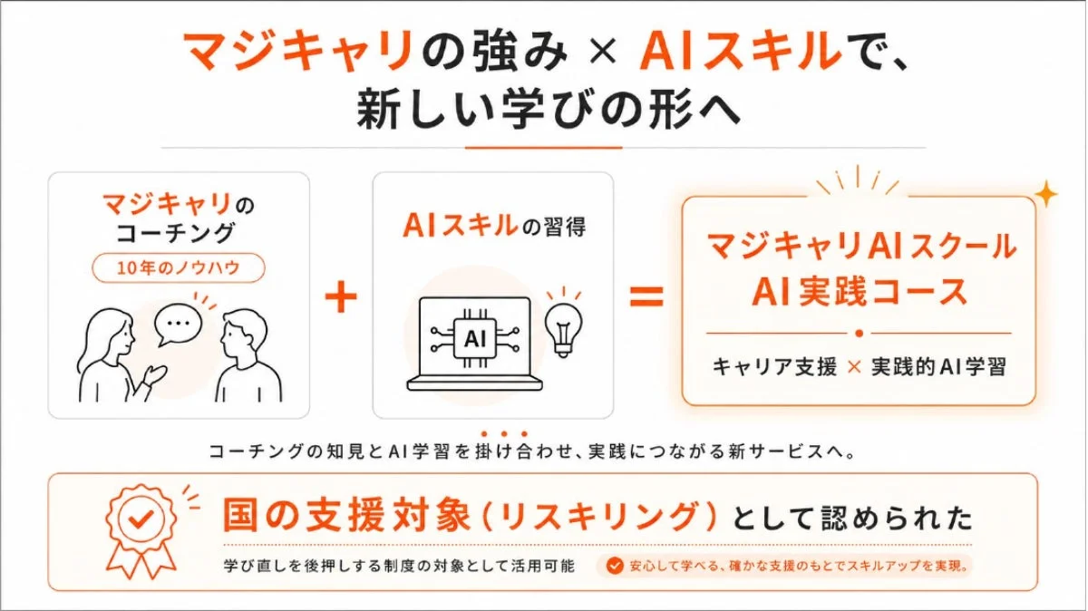 マジキャリの強みとAIスキルの融合