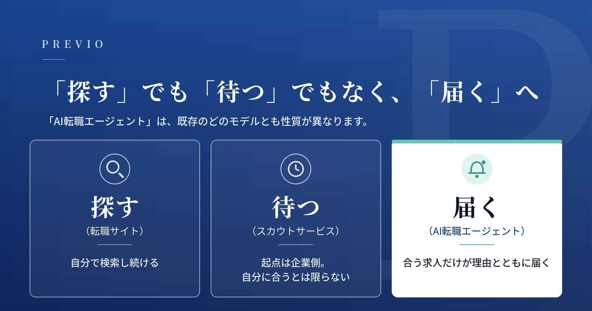 PREVIO 「探す」でも「待つ」でもなく、「届く」へ