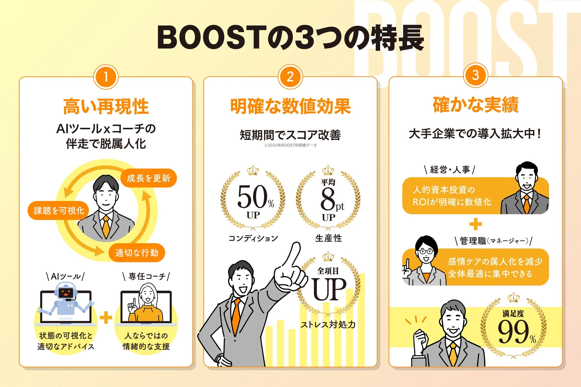 BOOSTの3つの特長