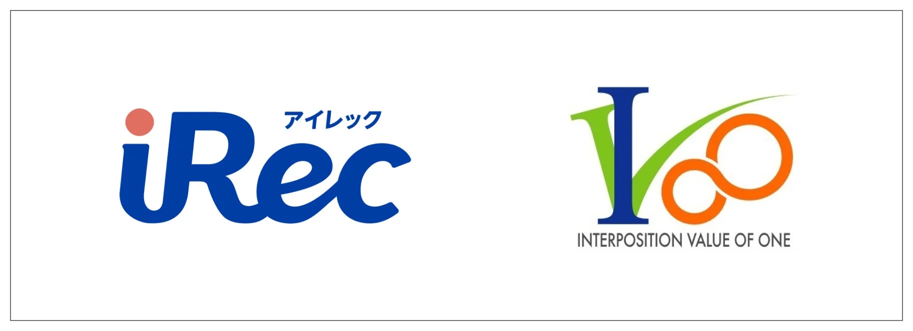 iRecとIVOOのロゴ