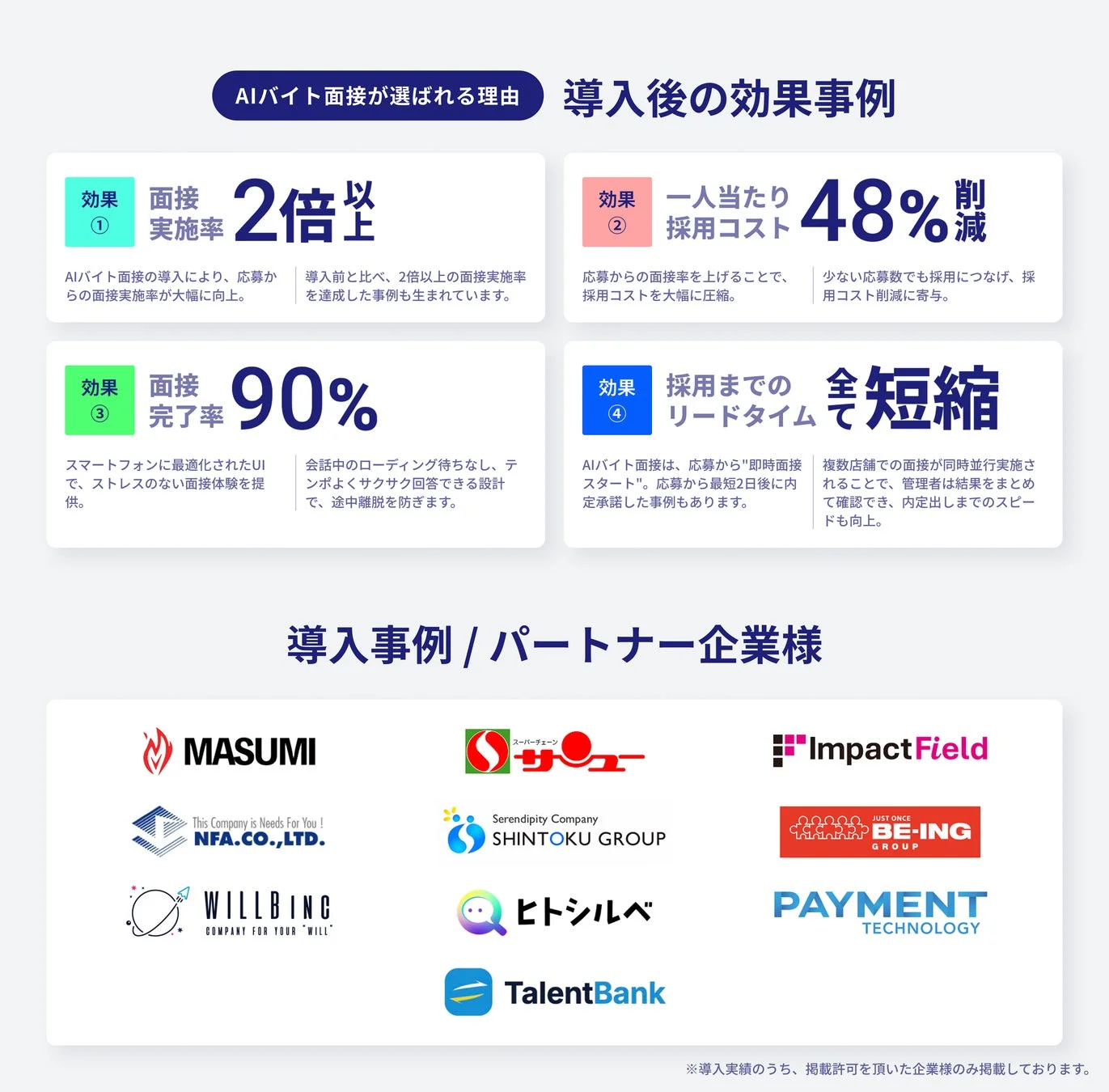 AIバイト面接が選ばれる理由