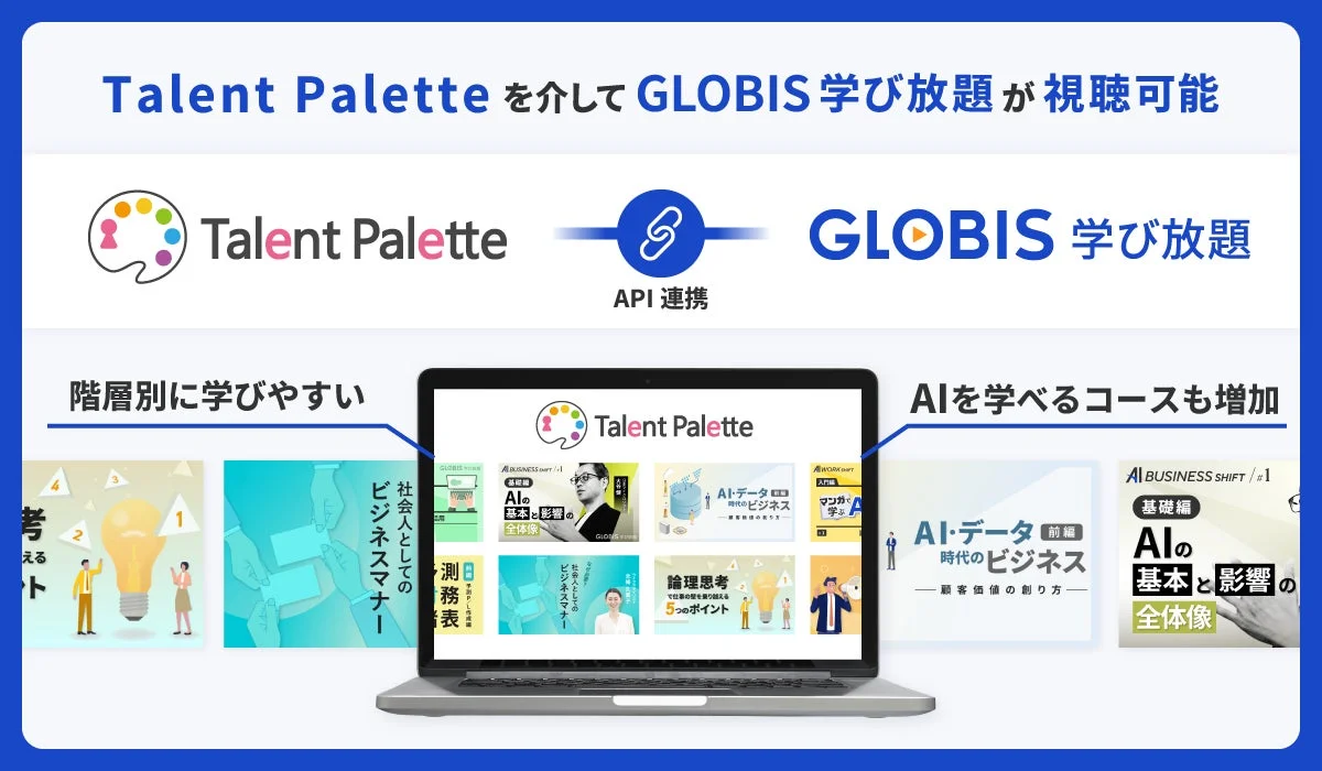 Talent Palette と GLOBIS 学び放題の連携